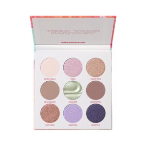Paleta De Sombras Electric Currant