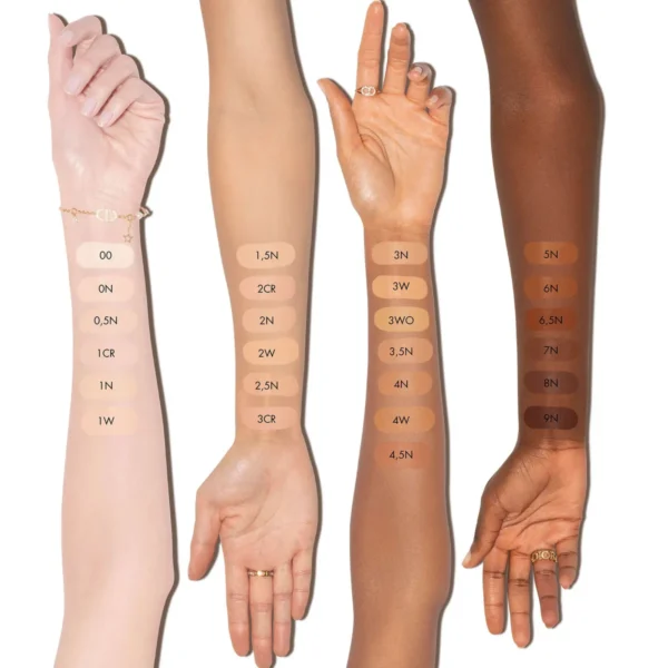 2290 (2) Forever Skin Perfect