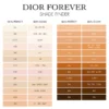 2290 (5) Forever Skin Perfect
